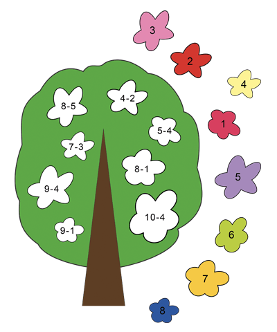Flowers on a Tree Subtraction Worksheet
