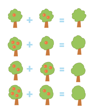 Tree Addition Worksheet